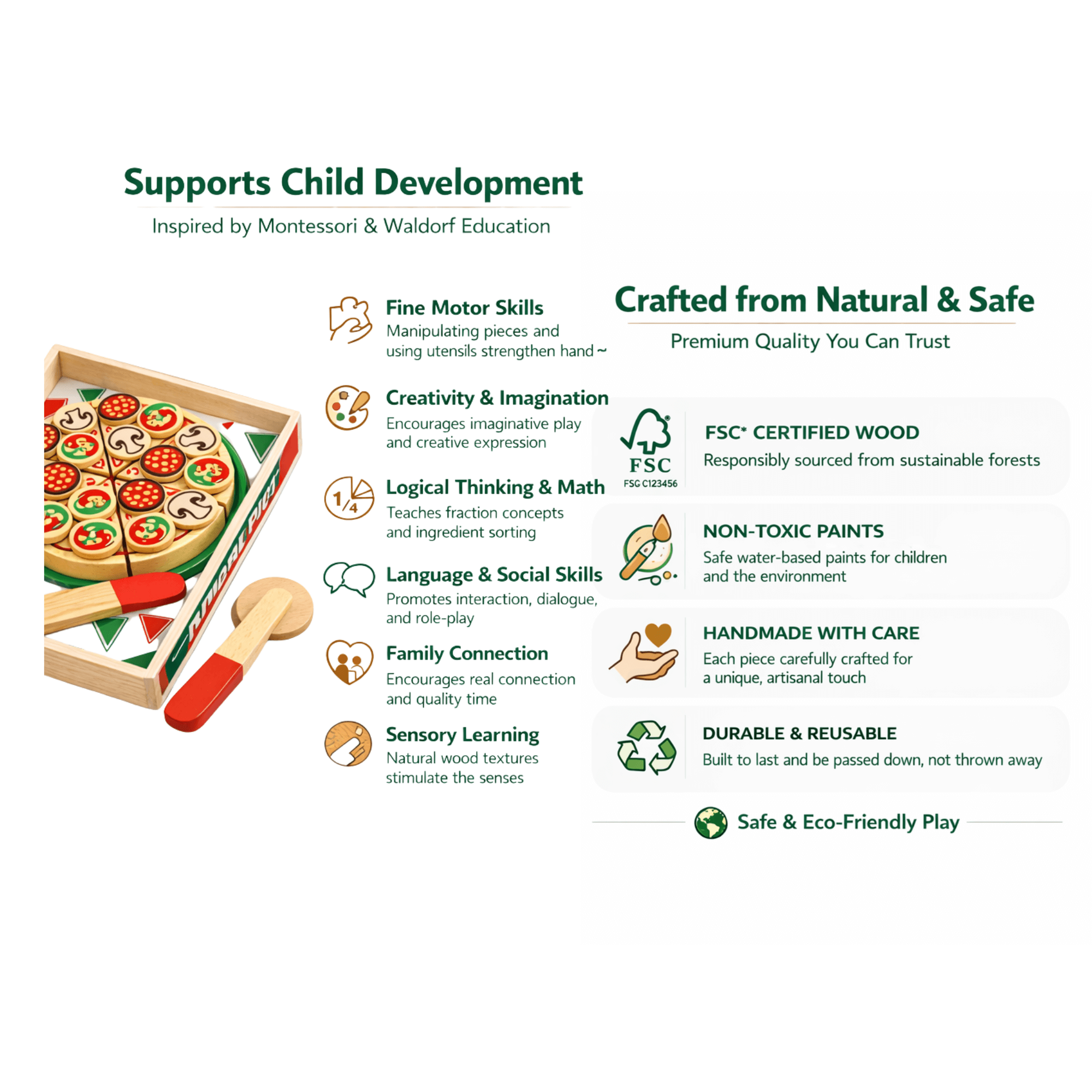 Wooden toy pizza set with educational benefits listed on a white background WONDER KIIIDS